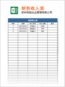 郸城代理记账